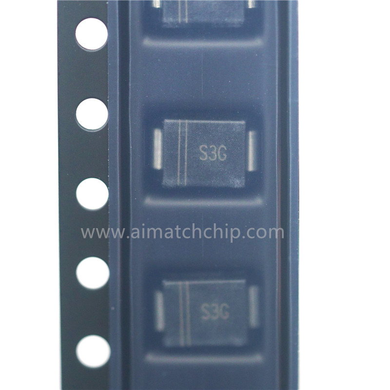 S3GB